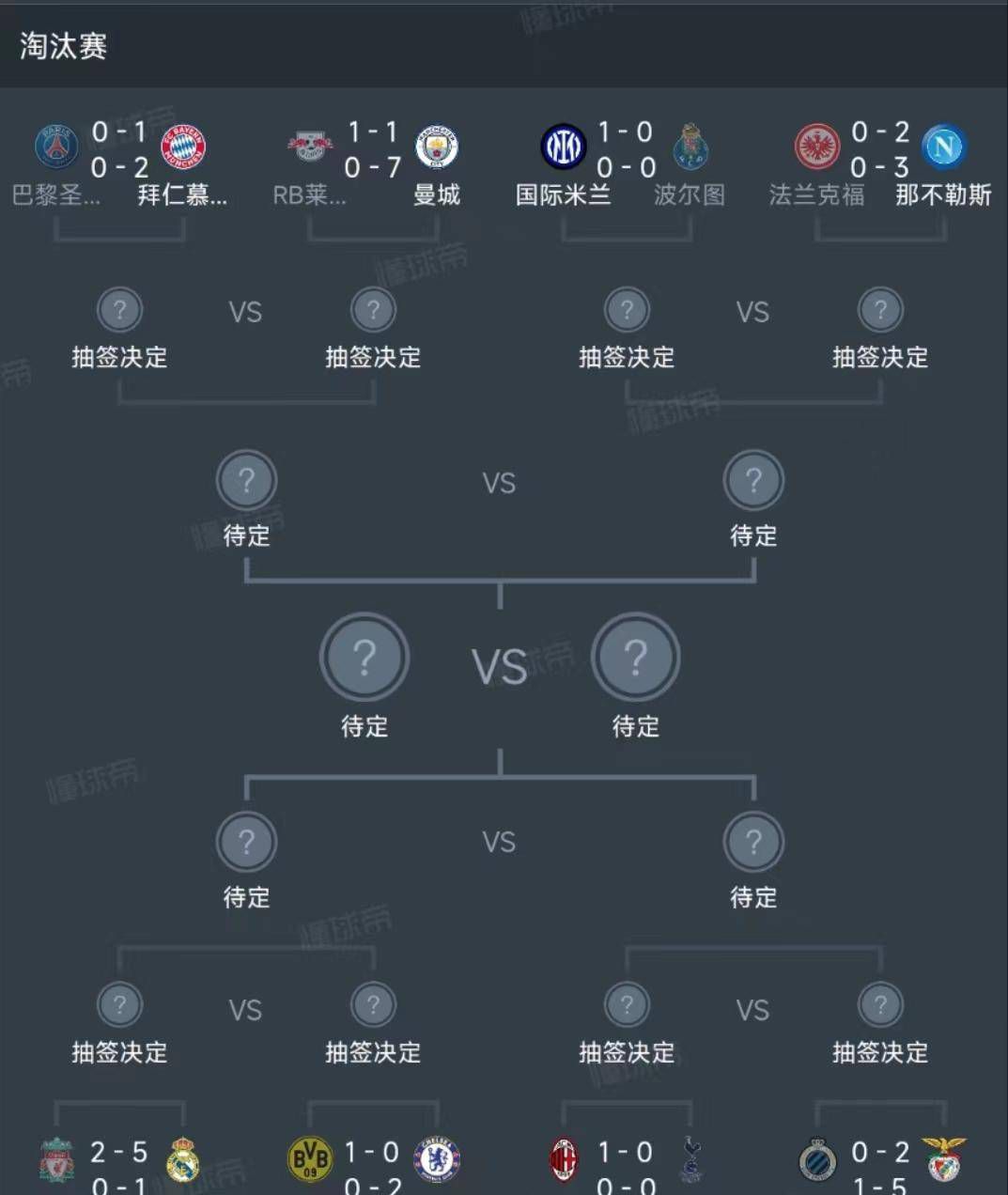 最终曼联2-1切尔西。